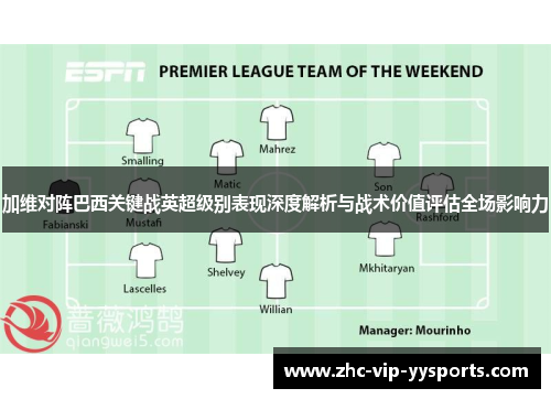 加维对阵巴西关键战英超级别表现深度解析与战术价值评估全场影响力