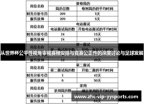 从世界杯公平性视角审视赛程安排与竞赛公正性的深度讨论与足球发展