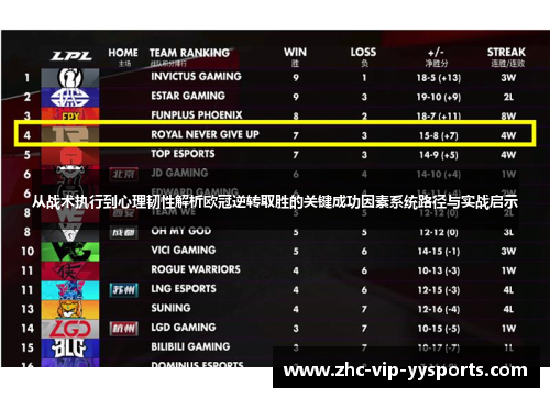 从战术执行到心理韧性解析欧冠逆转取胜的关键成功因素系统路径与实战启示