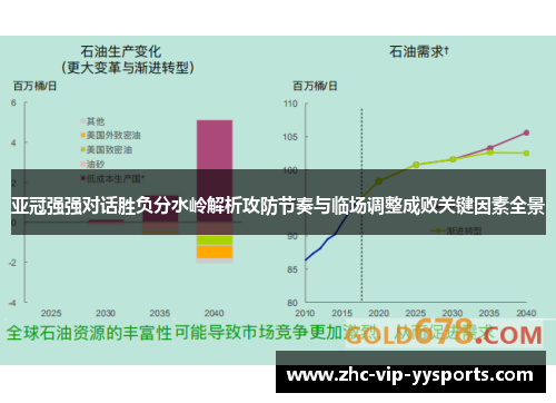 亚冠强强对话胜负分水岭解析攻防节奏与临场调整成败关键因素全景