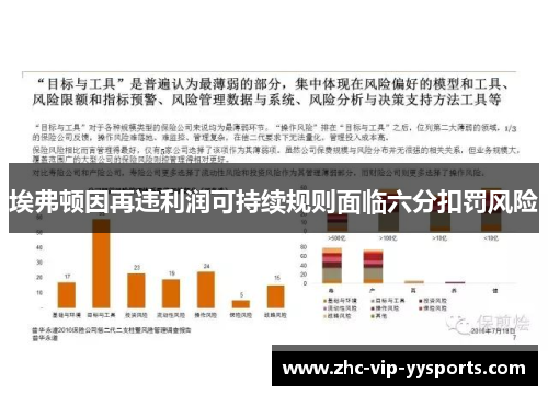 埃弗顿因再违利润可持续规则面临六分扣罚风险