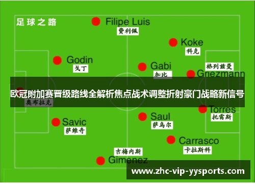 欧冠附加赛晋级路线全解析焦点战术调整折射豪门战略新信号 欧冠附加赛晋级路线全解析焦点战术调整折射豪门战略新信号