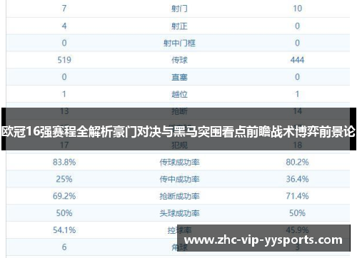 欧冠16强赛程全解析豪门对决与黑马突围看点前瞻战术博弈前景论