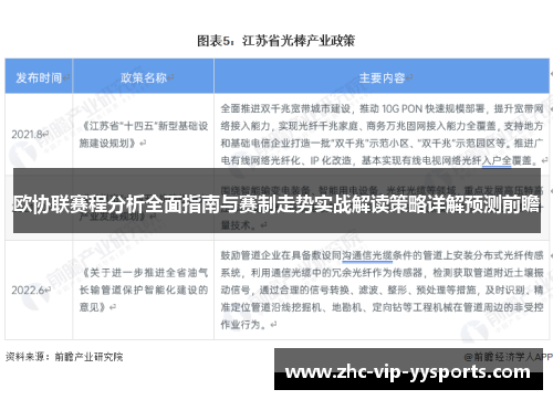 欧协联赛程分析全面指南与赛制走势实战解读策略详解预测前瞻 欧协联赛程分析全面指南与赛制走势实战解读策略详解预测前瞻
