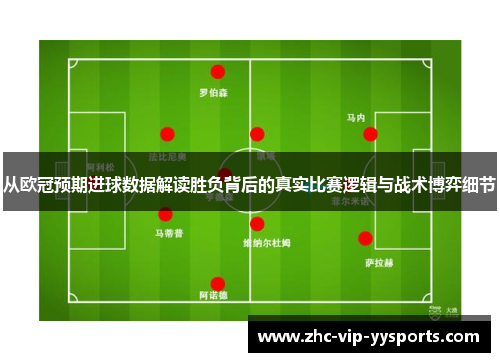从欧冠预期进球数据解读胜负背后的真实比赛逻辑与战术博弈细节 从欧冠预期进球数据解读胜负背后的真实比赛逻辑与战术博弈细节